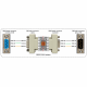 (image for) RS232 Optical Isolator, 3-wire, 1.5KV