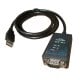 (image for) USB to Serial Adapter - PRO Basic