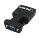 (image for) Serial to Ethernet Converter (RS232) - Basic