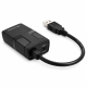 (image for) USB Isolator - Mini