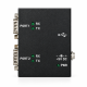 (image for) USB to Serial Adapter, 2-ports, Industrial