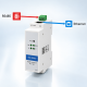 (image for) Serial to Ethernet Converter (RS232) - Industrial
