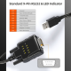 (image for) USB to Serial RS232 Adapter, Full LED's
