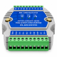 (image for) RS232 - RS485 / RS422, Isolated - DIN mount