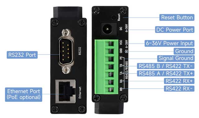 serial to ethernet settings