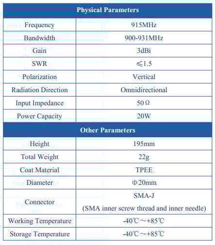 spec-table-TX915-JKS-20