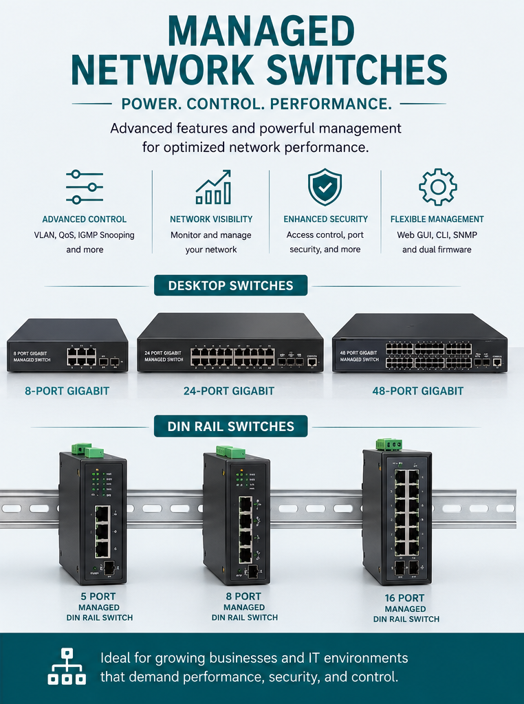 (image for) Managed Switches