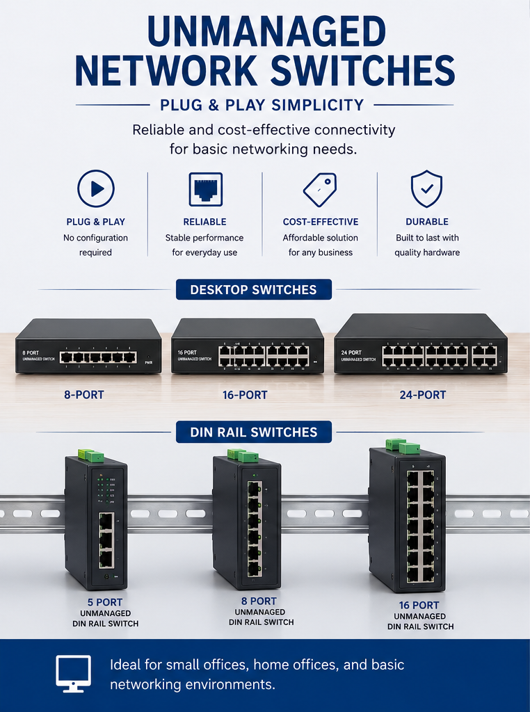 (image for) Unmanaged Switches